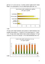 Referāts 'Bezdarbs Baltinavas pagastā', 11.