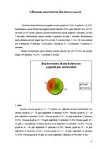 Referāts 'Bezdarbs Baltinavas pagastā', 13.