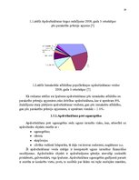 Referāts 'Īpašuma apdrošināšana', 11.