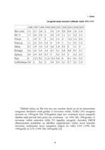 Referāts 'Eiro un tā ieviešana Latvijā', 9.