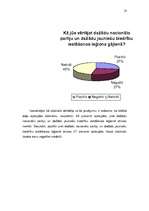 Referāts 'Latviešu leģions sabiedrības vērtējumā', 18.