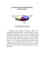 Referāts 'Latviešu leģions sabiedrības vērtējumā', 20.