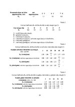 Referāts 'Autoceļu satiksmes drošība', 20.