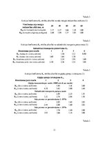 Referāts 'Autoceļu satiksmes drošība', 21.