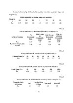 Referāts 'Autoceļu satiksmes drošība', 22.