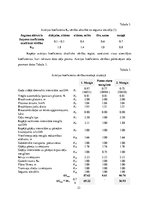 Referāts 'Autoceļu satiksmes drošība', 23.