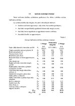 Referāts 'Autoceļu satiksmes drošība', 25.