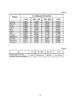 Referāts 'Autoceļu satiksmes drošība', 33.