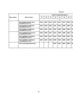 Referāts 'Autoceļu satiksmes drošība', 34.