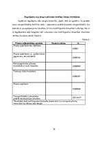 Referāts 'Autoceļu satiksmes drošība', 36.