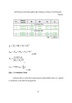 Referāts 'Autoceļu satiksmes drošība', 47.