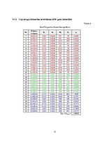 Referāts 'Autoceļu satiksmes drošība', 51.