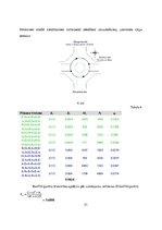 Referāts 'Autoceļu satiksmes drošība', 53.