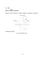 Referāts 'Autoceļu satiksmes drošība', 54.