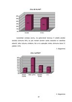 Diplomdarbs 'Asinis un asins plazma kā dzīvības nodrošināšanas elementi', 28.