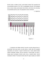 Diplomdarbs 'Asinis un asins plazma kā dzīvības nodrošināšanas elementi', 33.