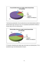 Referāts 'Angļu valoda kā starptautiskā saziņas valoda', 15.