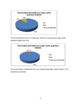 Referāts 'Angļu valoda kā starptautiskā saziņas valoda', 16.