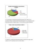 Referāts 'Angļu valoda kā starptautiskā saziņas valoda', 17.
