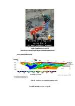 Referāts 'Ģeofizikālo metožu pielietojums metālisko elementu meklēšanā', 7.