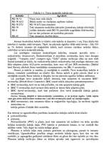 Konspekts 'Fizikālā pārraides vide', 2.