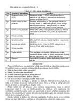 Konspekts 'Fizikālā pārraides vide', 5.