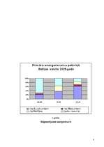 Referāts 'Baltijas valstu energoresursu apgāde', 8.