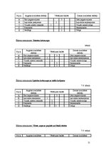 Referāts 'Ēdināšanas uzņēmuma ēdienkartes sastādīšana', 21.