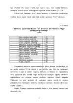 Referāts 'Atkritumu apsaimniekošana, to iespējamie risinājumi', 15.