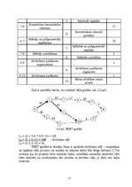 Referāts 'Bērnu attīstības centra atvēršana', 17.