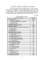 Referāts 'Bērnu attīstības centra atvēršana', 18.