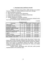 Referāts 'Bērnu attīstības centra atvēršana', 20.