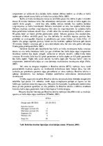 Referāts '"Saziņas kakla" sindroma ietekme uz augšējo ekstremitāšu muskuļu funkcionēšanu', 13.