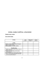 Referāts '"Saziņas kakla" sindroma ietekme uz augšējo ekstremitāšu muskuļu funkcionēšanu', 17.