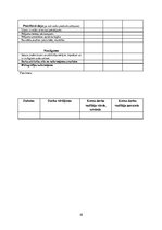 Referāts '"Saziņas kakla" sindroma ietekme uz augšējo ekstremitāšu muskuļu funkcionēšanu', 18.