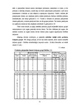 Diplomdarbs 'Laboratoriju un diagnostikas iekārtu farmaceitiskā vairumtirgotāja SIA "X" krāju', 32.