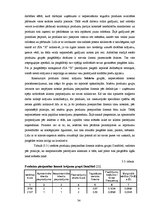 Diplomdarbs 'Laboratoriju un diagnostikas iekārtu farmaceitiskā vairumtirgotāja SIA "X" krāju', 34.