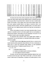 Diplomdarbs 'Laboratoriju un diagnostikas iekārtu farmaceitiskā vairumtirgotāja SIA "X" krāju', 35.