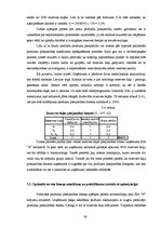 Diplomdarbs 'Laboratoriju un diagnostikas iekārtu farmaceitiskā vairumtirgotāja SIA "X" krāju', 36.