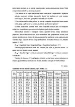 Diplomdarbs 'Laboratoriju un diagnostikas iekārtu farmaceitiskā vairumtirgotāja SIA "X" krāju', 37.