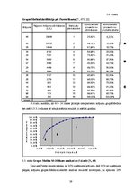 Diplomdarbs 'Laboratoriju un diagnostikas iekārtu farmaceitiskā vairumtirgotāja SIA "X" krāju', 39.
