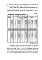 Diplomdarbs 'Laboratoriju un diagnostikas iekārtu farmaceitiskā vairumtirgotāja SIA "X" krāju', 42.
