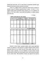 Diplomdarbs 'Laboratoriju un diagnostikas iekārtu farmaceitiskā vairumtirgotāja SIA "X" krāju', 43.
