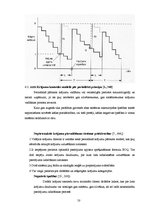 Diplomdarbs 'Laboratoriju un diagnostikas iekārtu farmaceitiskā vairumtirgotāja SIA "X" krāju', 50.