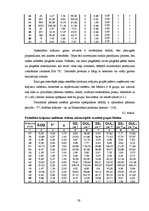 Diplomdarbs 'Laboratoriju un diagnostikas iekārtu farmaceitiskā vairumtirgotāja SIA "X" krāju', 59.