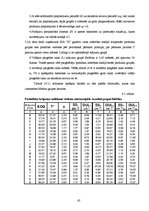 Diplomdarbs 'Laboratoriju un diagnostikas iekārtu farmaceitiskā vairumtirgotāja SIA "X" krāju', 65.