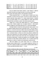 Diplomdarbs 'Laboratoriju un diagnostikas iekārtu farmaceitiskā vairumtirgotāja SIA "X" krāju', 69.