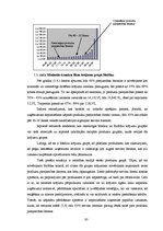 Diplomdarbs 'Laboratoriju un diagnostikas iekārtu farmaceitiskā vairumtirgotāja SIA "X" krāju', 83.