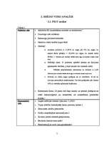 Biznesa plāns 'Biznesa plāns uzņēmumam "EĢK uzlīmes"', 5.