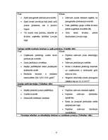 Biznesa plāns 'Biznesa plāns uzņēmumam "EĢK uzlīmes"', 9.